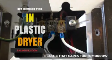 Unjamming Wires: Plastic Dryer Edition