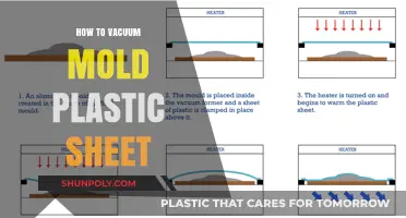 Vacuum Molding Plastic Sheets: A Step-by-Step Guide