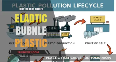 Super Elastic Bubble Plastic: Toxic or Safe?