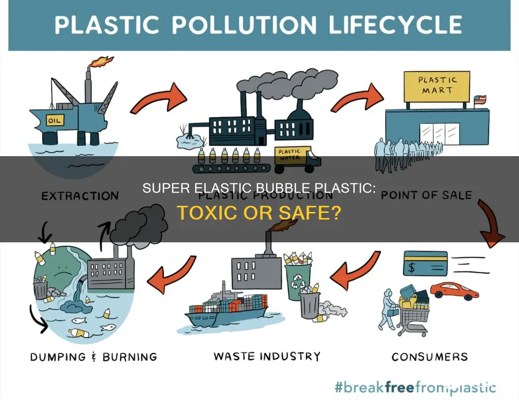 how toxoc is supler eladtic bubnle plastic