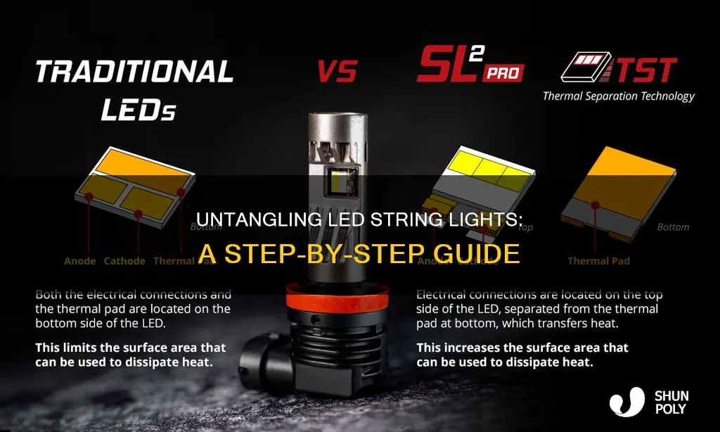how tpo separate plastic led string lights