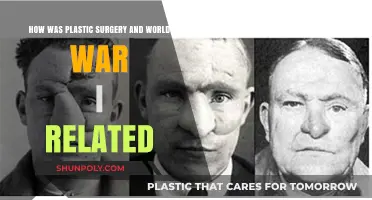 World War I's Impact: Birth of Modern Plastic Surgery Techniques