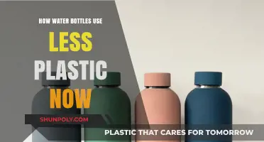 Sustainable Hydration: How Modern Water Bottles Reduce Plastic Waste