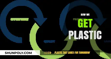 From Oil to Waste: Understanding the Journey of Plastic Production