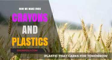 From Raw Materials to Everyday Items: Making DVDs, Crayons, and Plastics