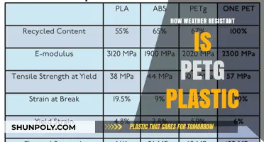 PETG Plastic: Weather-Resistant Superpowers Explained