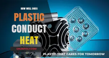 Plastic Heat Conductivity: Understanding Thermal Properties