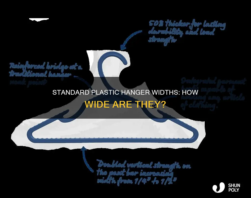 how wide is a plastic hanger