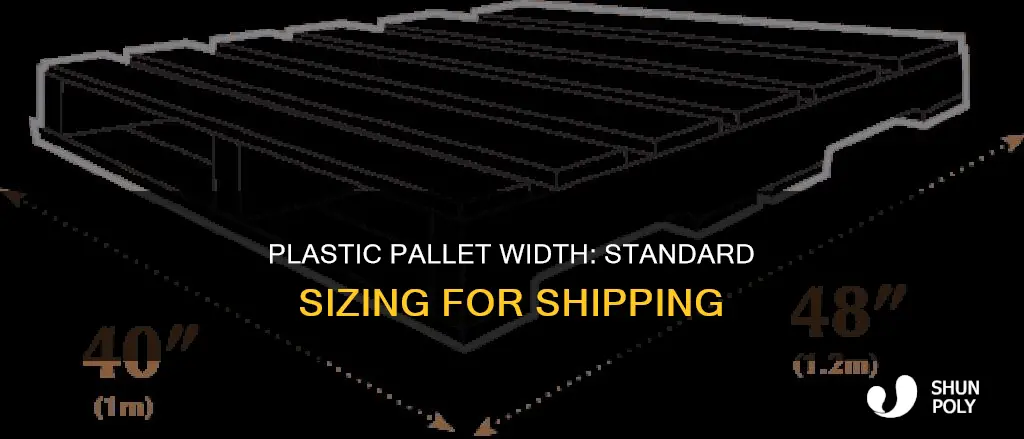 how wide is a plastic pallet