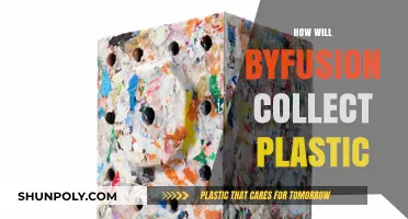Revolutionizing Recycling: ByFusion's Innovative Approach to Plastic Collection