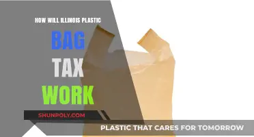 Understanding Illinois' Plastic Bag Tax: How It Works and What to Expect