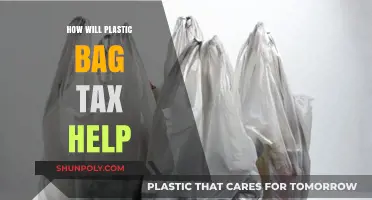 Plastic Bag Tax: Reducing Waste, Protecting Environment, and Promoting Sustainability