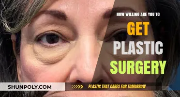 Considering Plastic Surgery? Exploring Your Willingness to Go Under the Knife