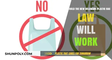 Understanding Delaware's Plastic Bag Law: How It Works and What to Expect