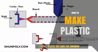 Mastering Plastic Production: A Step-by-Step Guide to Making Plastic