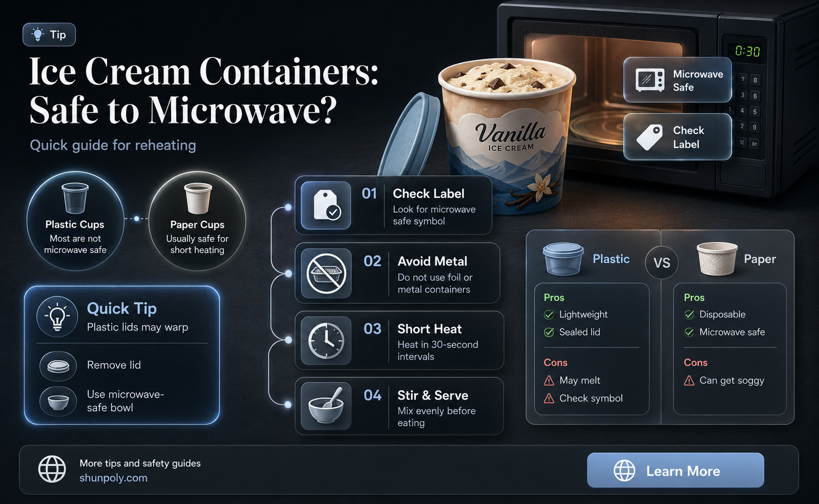 are plastic ice cream containers microwave safe