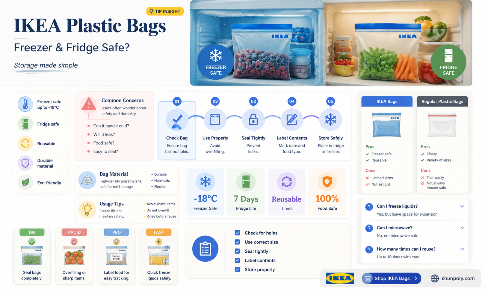 are ikea plastic bags both freezer and refrigerator