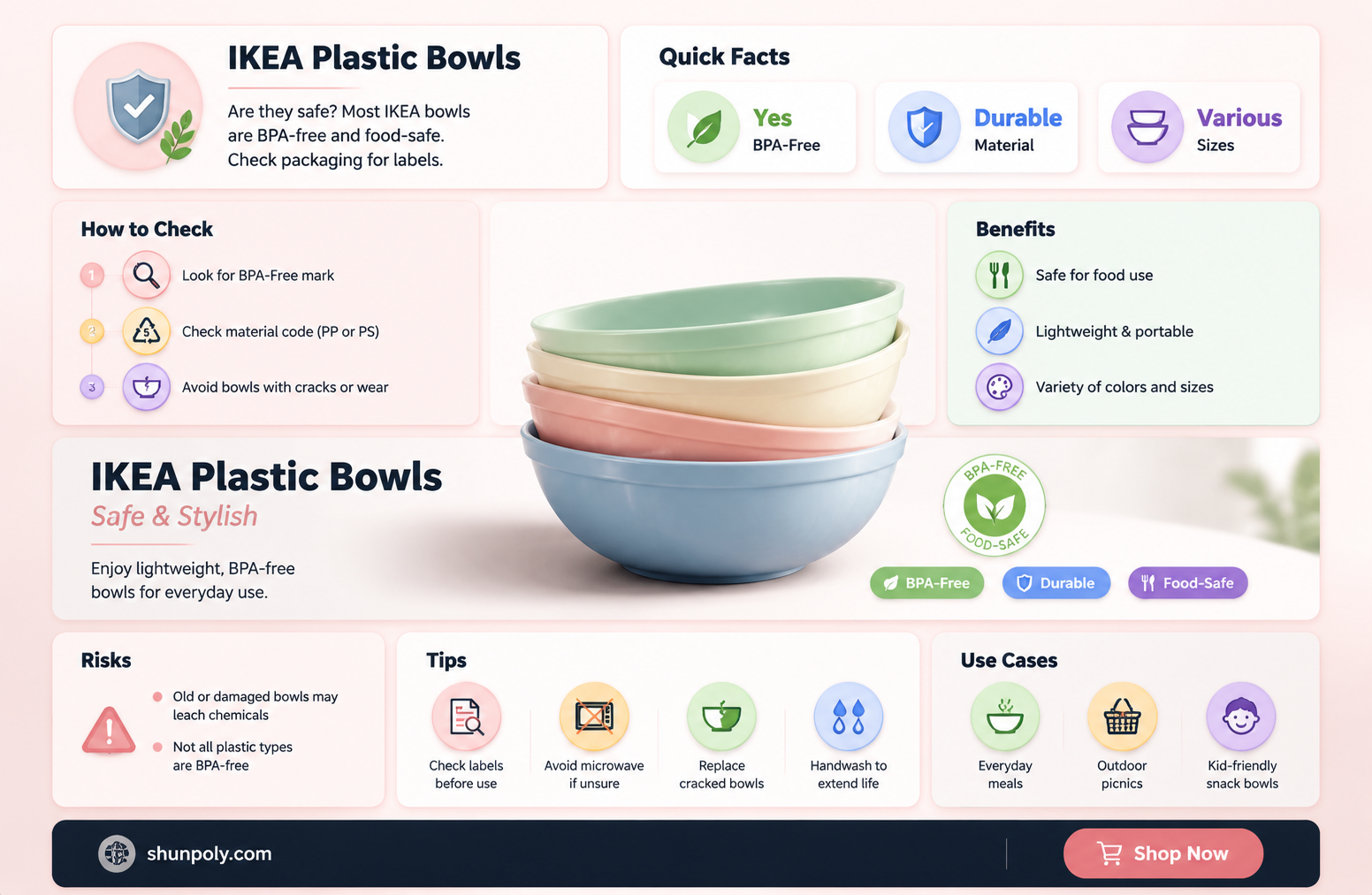 are ikea plastic bowls bpa free
