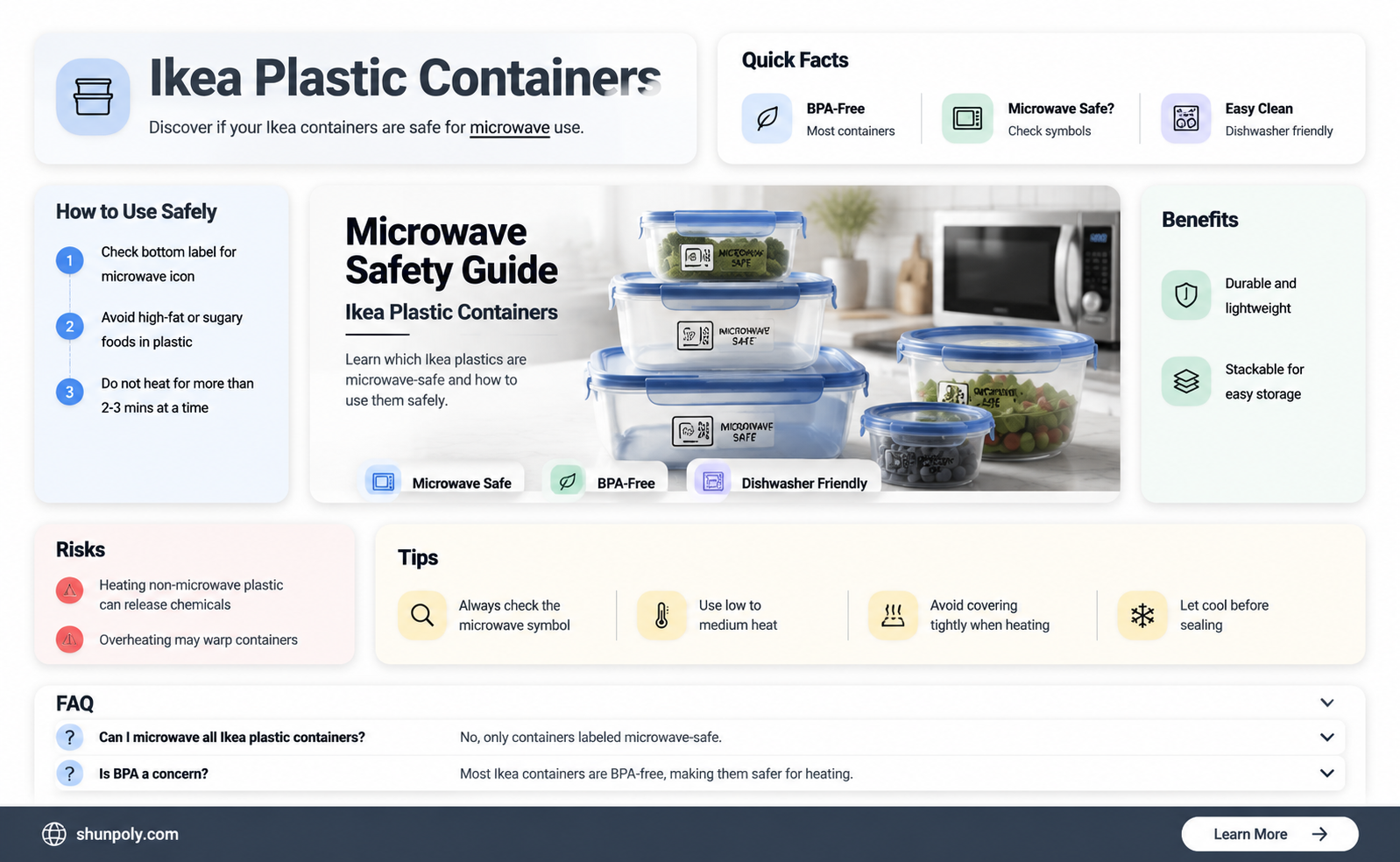 are ikea plastic containers microwave safe