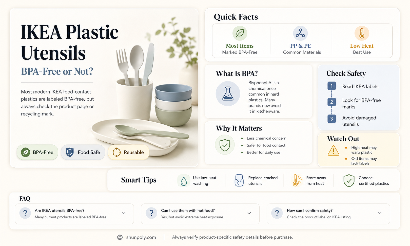 are ikea plastic utensils bpa free