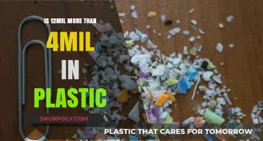 Plastic Pollution: 12 Million vs 4 Million