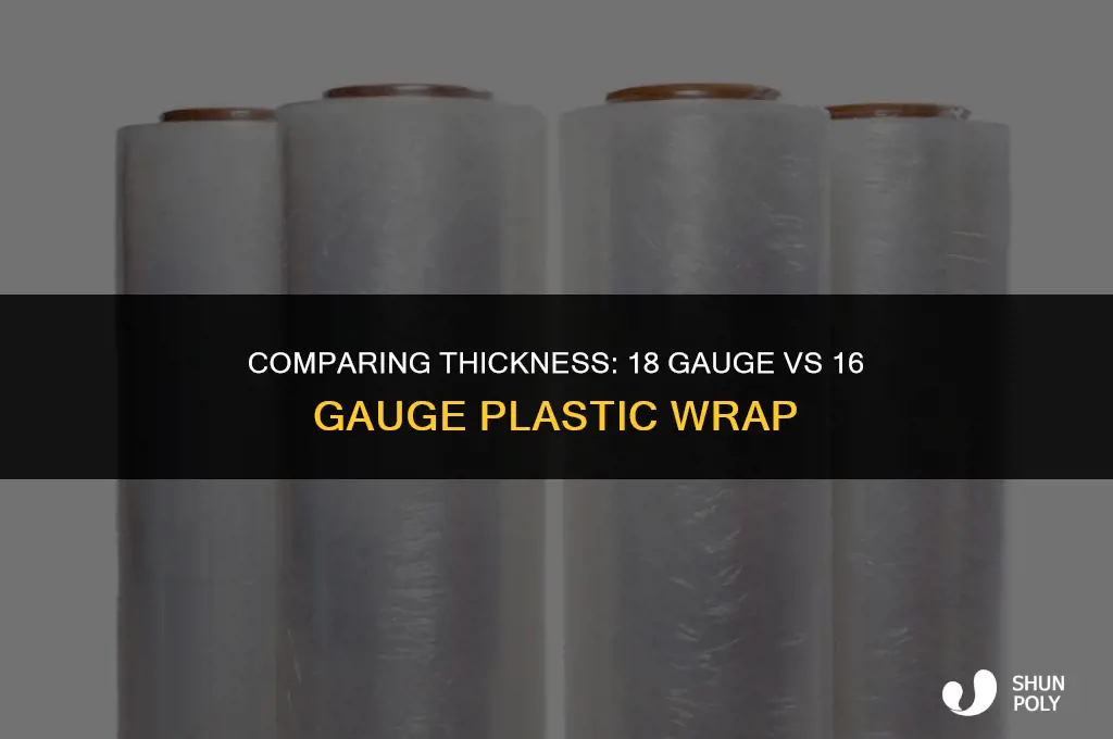 is 18 gauge plastic wrap thicker than 16 gauge