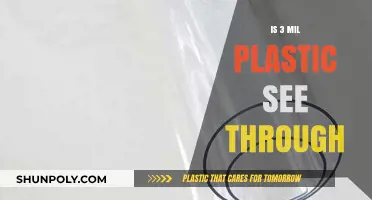 Clear Plastic Sheeting: 3 Mil Thick, See-Through?