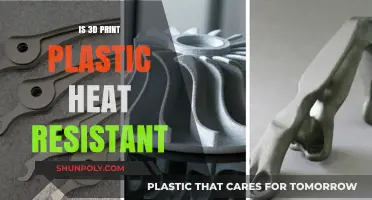 Heat-Resistant 3D Printing: Plastic's Limits