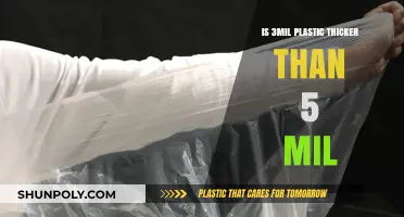 Thicker Plastic, Smaller Number: Understanding Mil Thickness