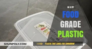 Food-Grade Plastic: Is 5 PP Safe?