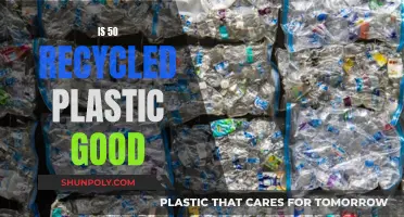 Recycling Revolution: 50% Recycled Plastic Milestone