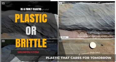 What Faults Tell Us: Plastic, Elastic, or Brittle?