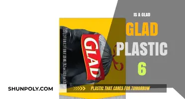 Glad Plastic: Eco-Friendly or Greenwashing?