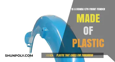 Honda C70 Front Fender Material: Plastic or Metal?