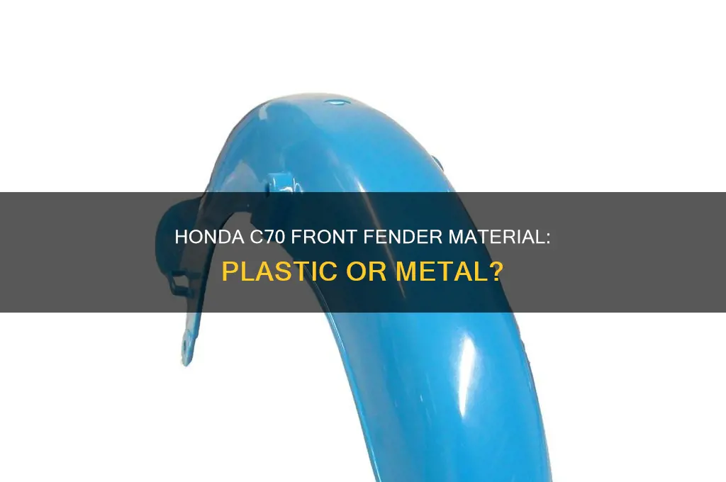 is a honda c70 front fender made of plastic