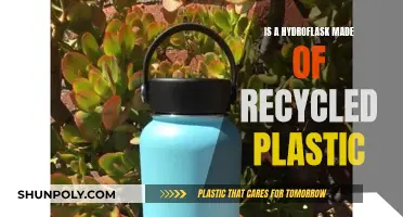Are Hydroflasks Eco-Friendly? Recycled Plastic Facts