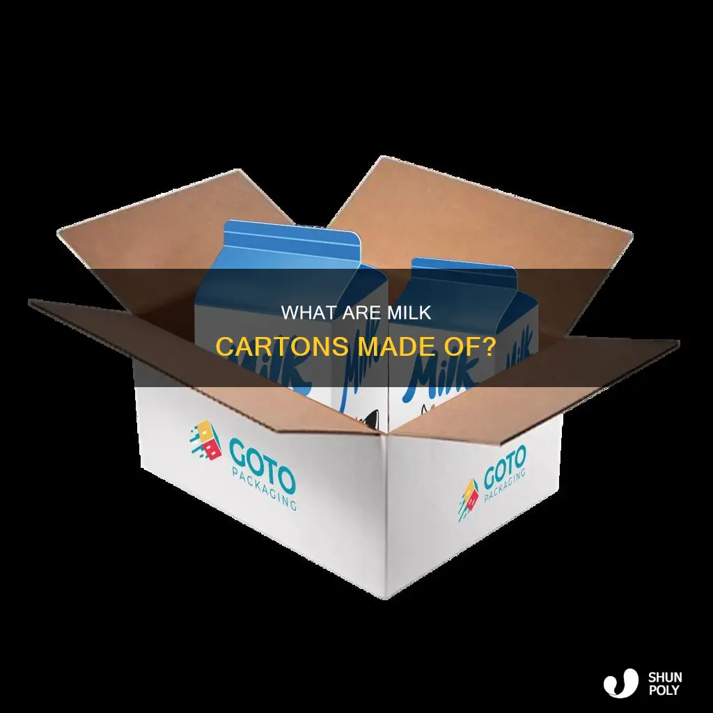 is a milk carton paper or plastic