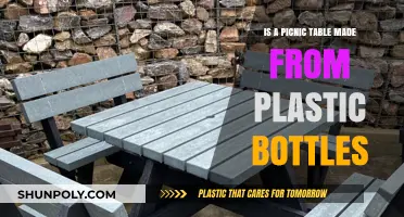 Eco-Friendly Picnic Tables: Crafted from Recycled Plastic Bottles