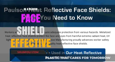 Face Shields: Effective Protection or Plastic Facade?