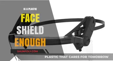 Face Shields: Are They Enough to Protect Us?
