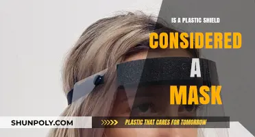 Plastic Shields: Masks or Not?