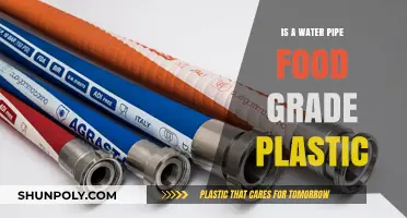 Water Pipes: Food-Grade Plastics Explained