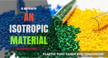 ABS Plastic: Isotropic or Not?