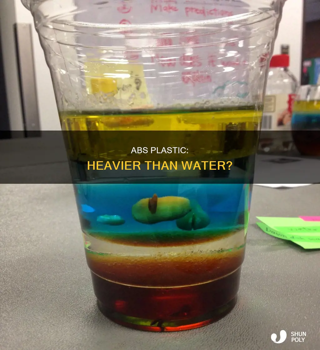 is abs plastic heavier than water