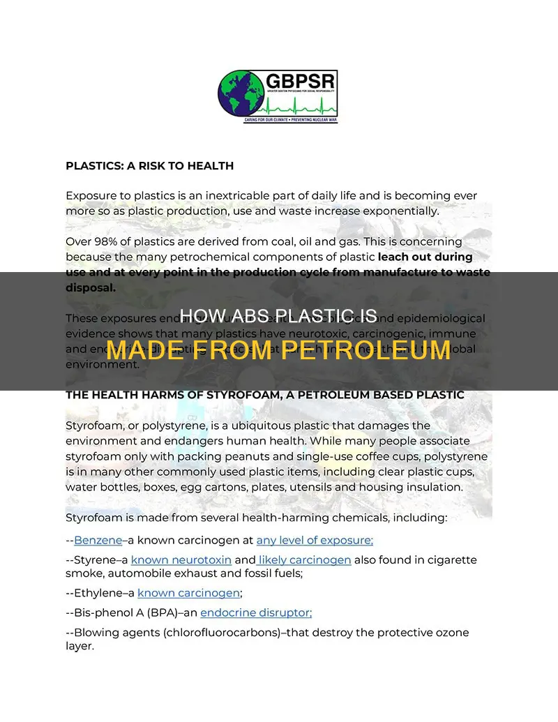 is abs plastic mae of petroleum