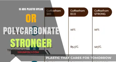 ABS Plastic vs Nylon vs Polycarbonate: Which is Stronger?
