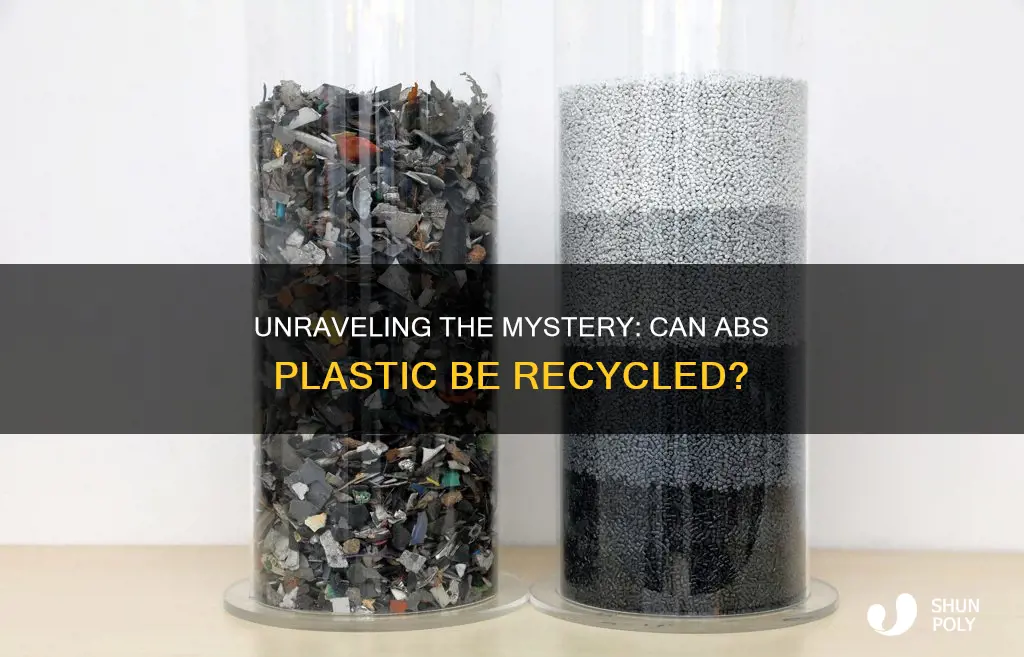 is abs plastic recyclable