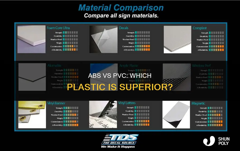 is abs plastic stronger than pvc