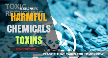 The Dark Side of Acrylic: Harmful Toxins and Chemicals