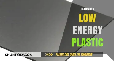 Acrylic's Low-Energy Plastic Properties: What You Need to Know